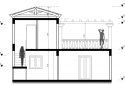 Corfu Development Nice Properties and Investment
