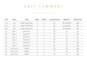Executive Residences in Chalandri on Sale